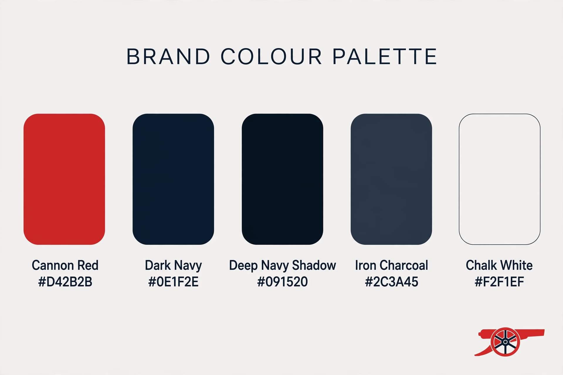 Brand Board example 2