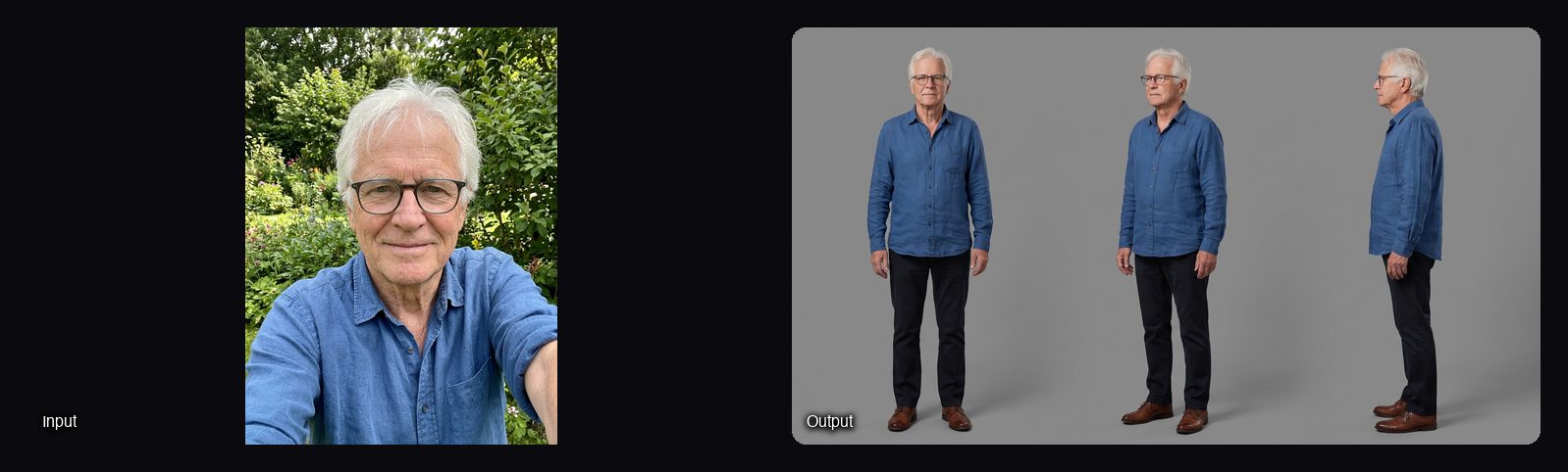 The input image on the left and the result from Sloosh's Reusable Character Sheet Space on the right: a three-view character sheet of a senior man in a consistent outfit.